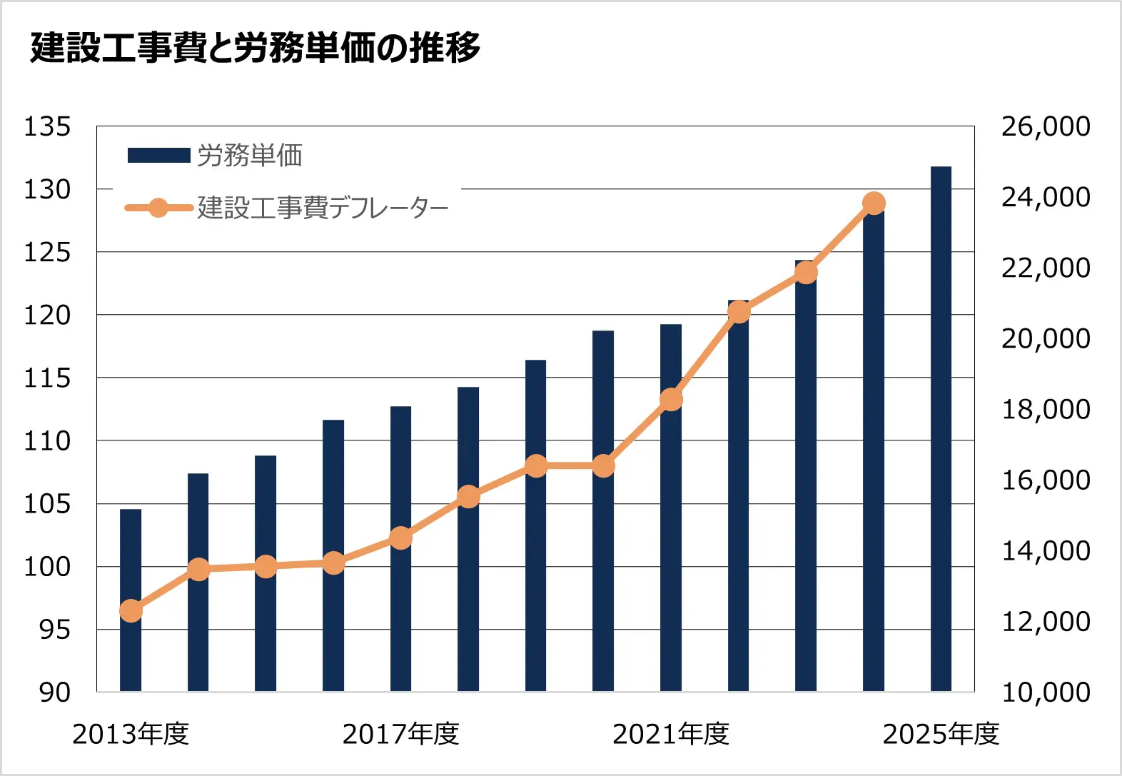 ぽんせつ先生に聞いてみよう! 2026年はどんな年になる?
ぽんせつ先生に聞いてみよう! 2026年はどんな年になる?