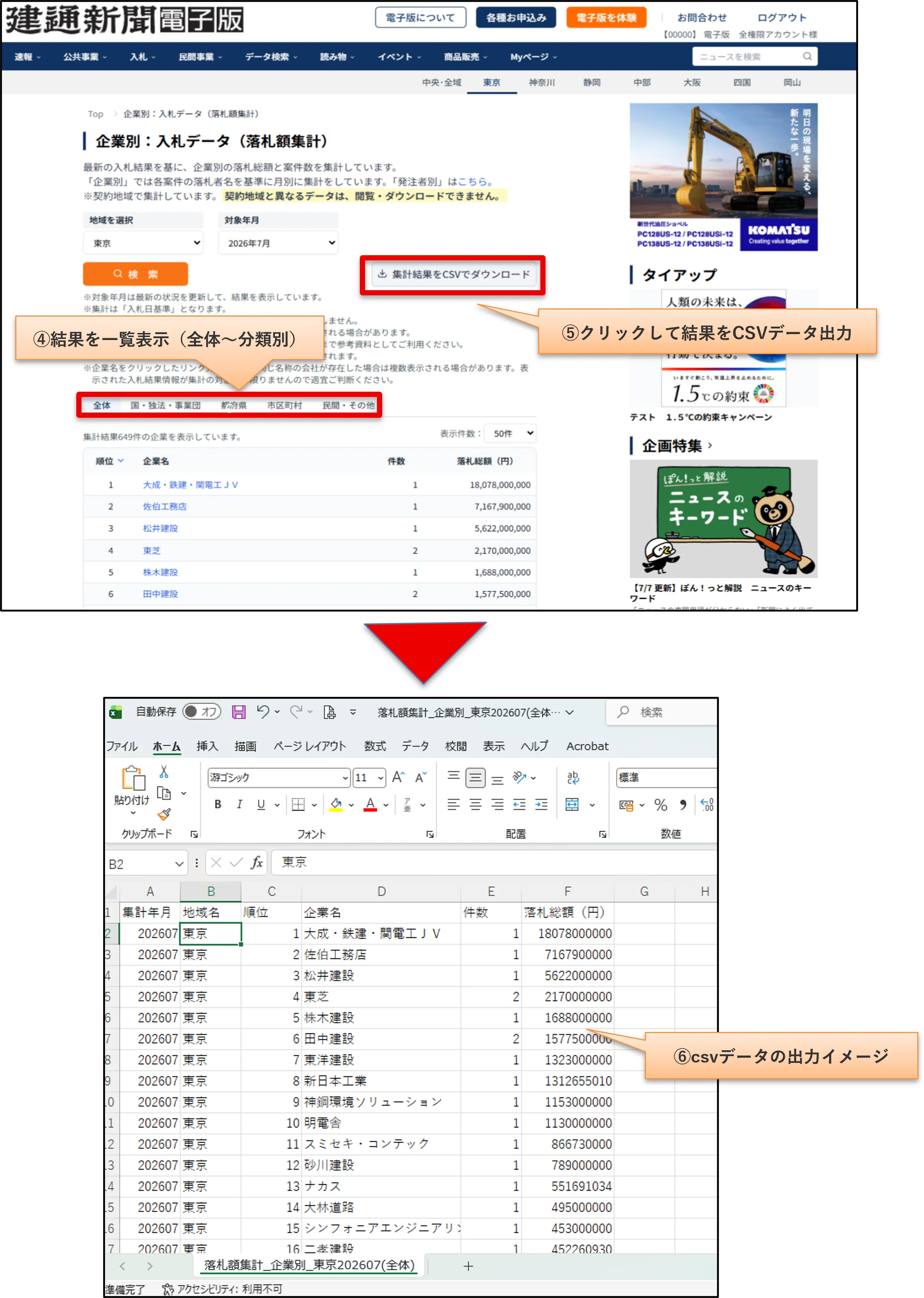 3-2. 入札データ集計（落札額集計）のCSVダウンロード