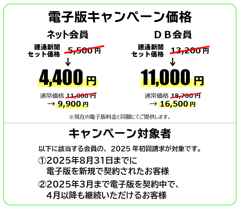 リニューアルキャンペーン実施中