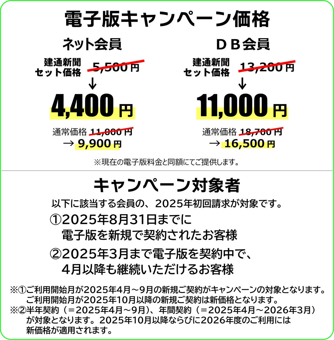 リニューアルキャンペーン実施中